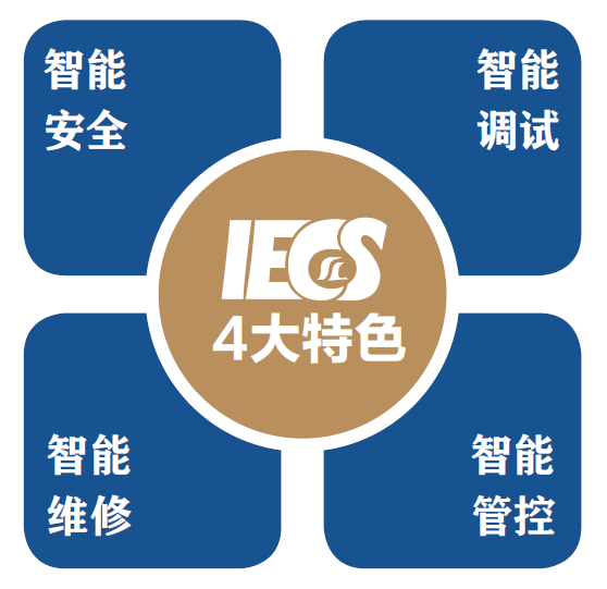 六宝典最新资料大全